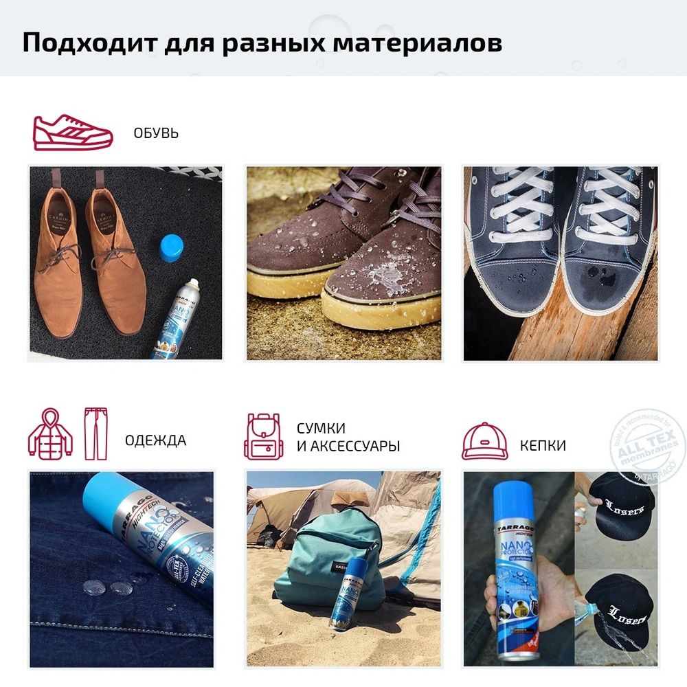TARRAGO - Пропитка HIGHTECH NANO PROTECTOR