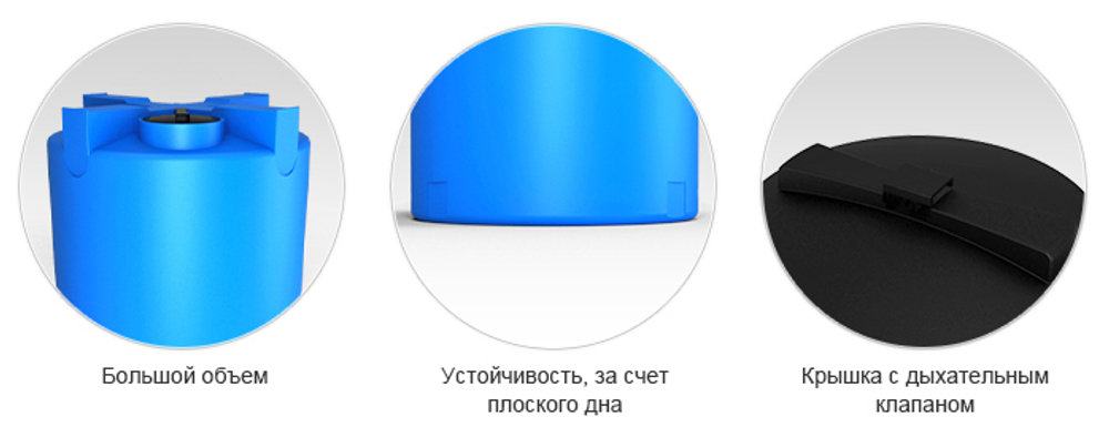 Емкость пищевая в обрешетке ЭкоПром T 3000 л. вертикальная (160x160x206см;синий) - арт.555732