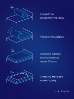 Матрас БайБест, 22 см, средняя жесткость, независимые пружины
