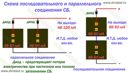 Солнечная панель 9В - 275мА