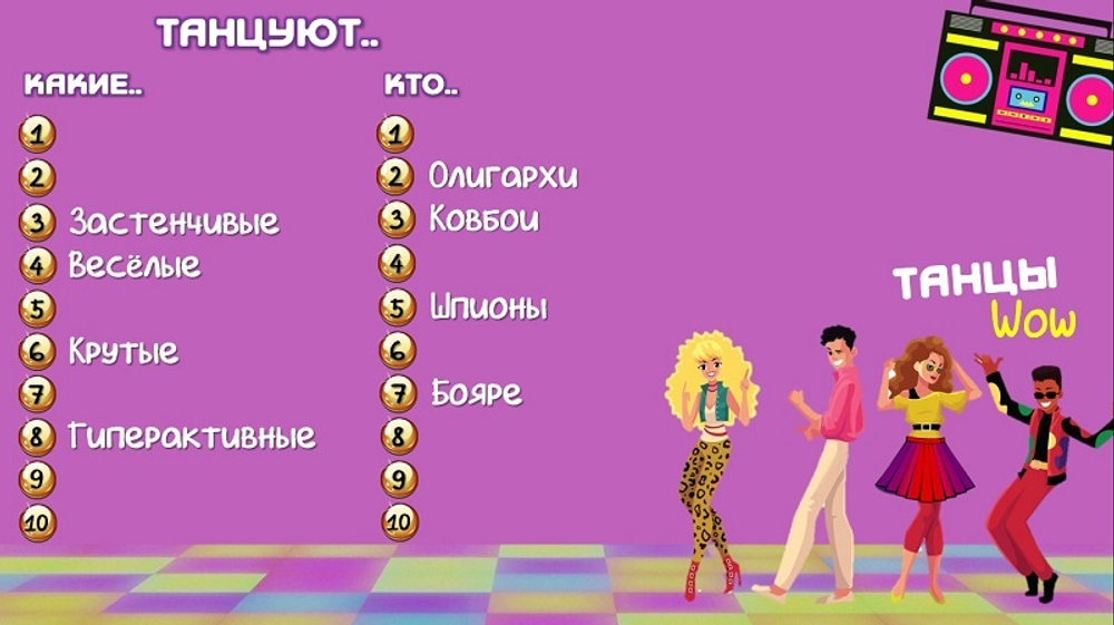 ТанцыВАУ