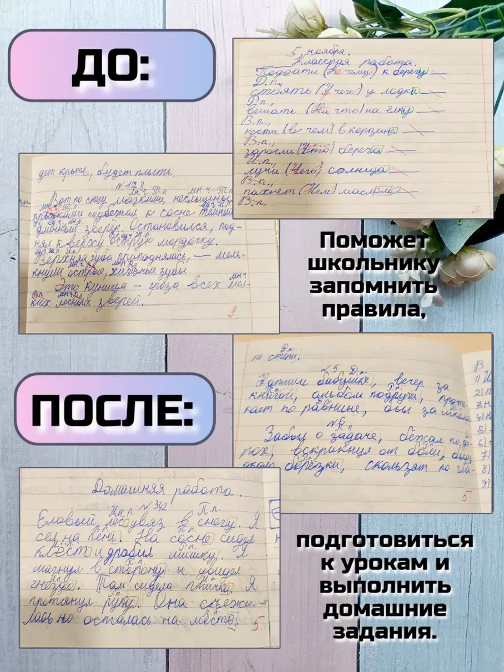 Обучающее пособие "Правила 1-4 класс"