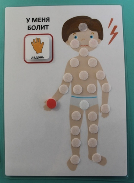 Пособие "У меня болит"