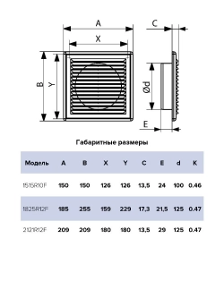 Решетка вентиляц. фланец D100 разъем. 150*150 1515R10F