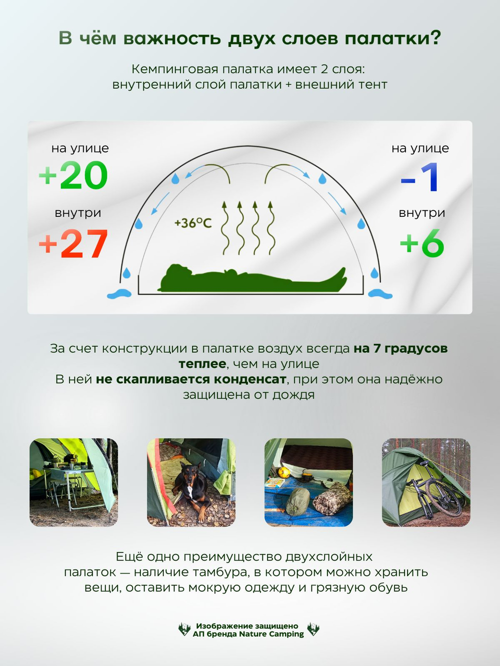 Палатка Nature camping 1036 кемпинговая, для походов, отдыха, туризма, треккинга и походов на легке. Лотос - символ палатки.