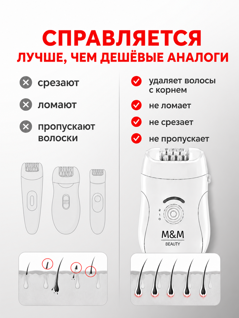 Эпилятор женский электрический