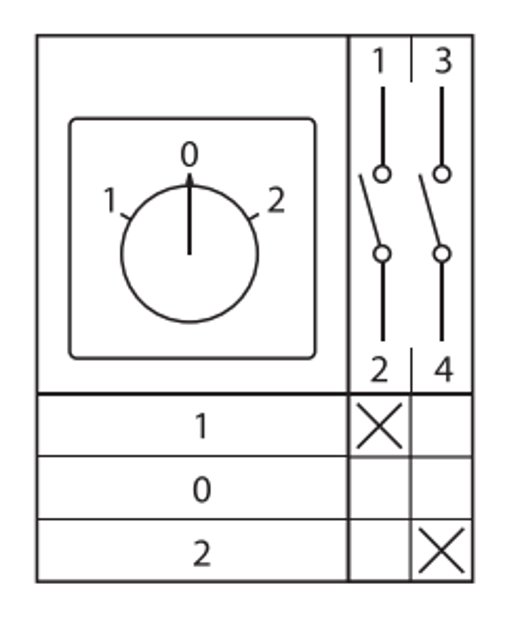 Переключатель кулачковый ПК-1-21 10А 1P "1-0-2" EKF PROxima
