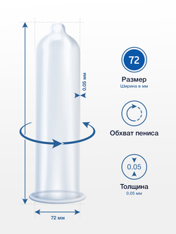 Размерные презервативы MY.SIZE PRO размер 72 - 3шт