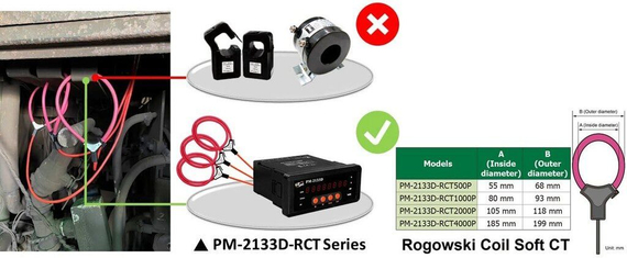 PM-2133D-RCT4000P