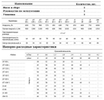 UNIPUMP Поверхностный насос JS 60