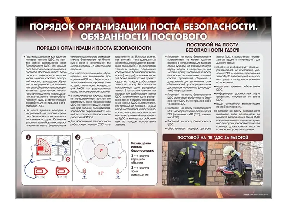 Стенд "Порядок организации поста безопасности. Обязанности постового" Стенд "Порядок организации поста безопасности. Обязанности постового"