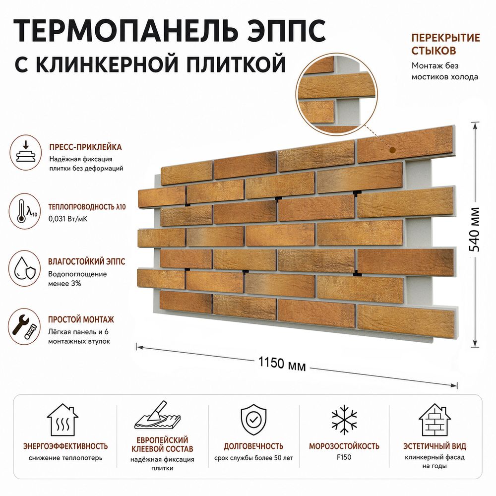 Клинкерная фасадная термопанель ЭППС Cerrad Loft brick Curry 1150x540