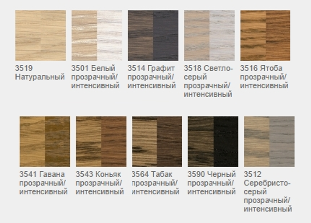 Новинка! Цветные бейцы на масляной основе для тонирования деревянных полов Osmo Ol-Beize 3590 Черный 0,22 л для внутренних работ 15100801_2
