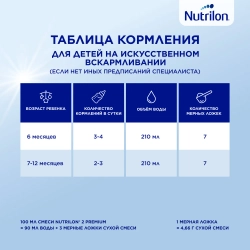 Смесь молочная Nutrilon Premium 2 1200 г с 6 месяцев