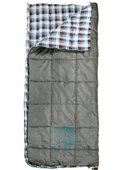 Мешок-одеяло спальный Norfin NATURAL COMFORT 250 R