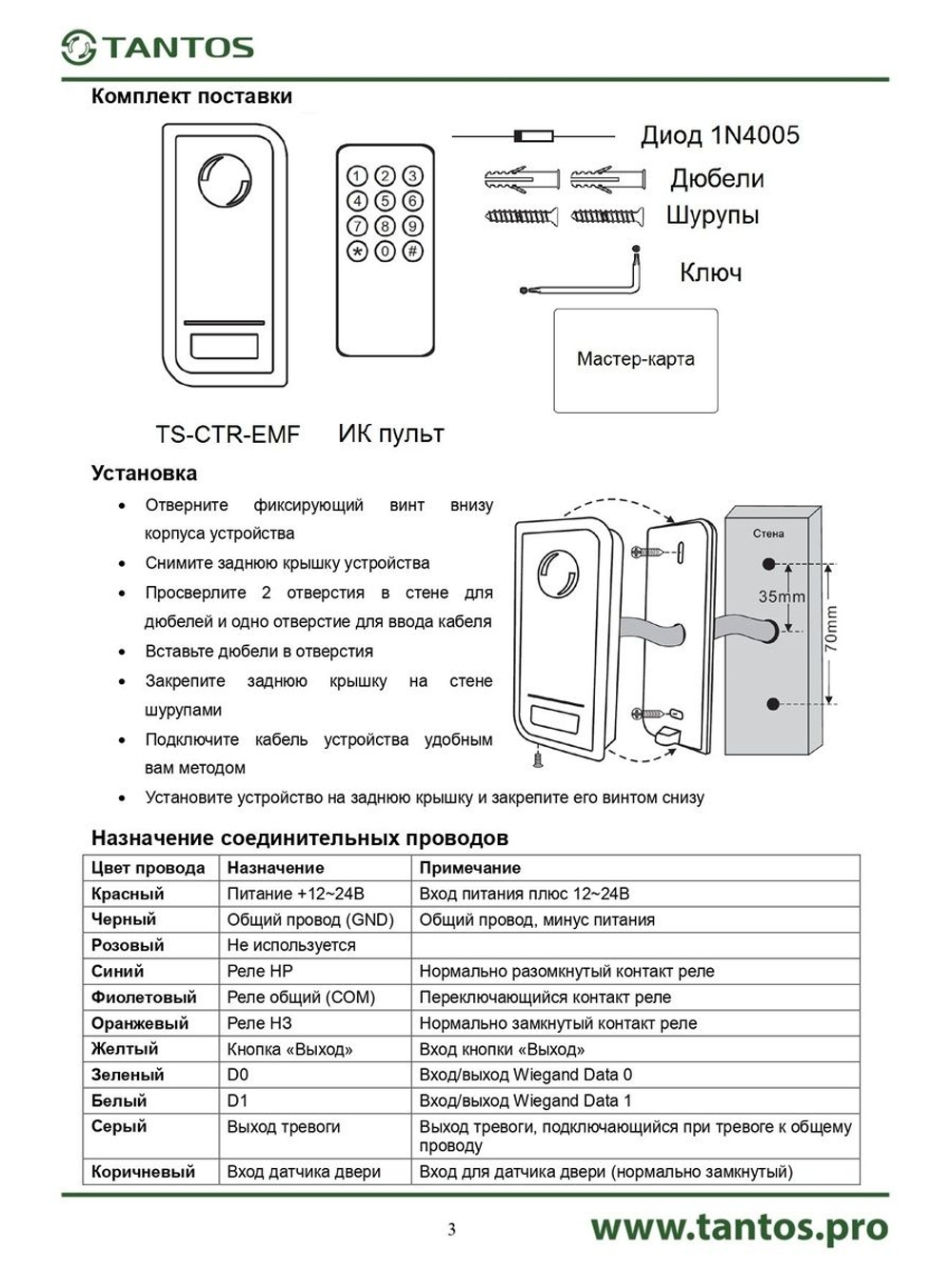 Контроллер доступа автономный TS-CTR-EMF Black