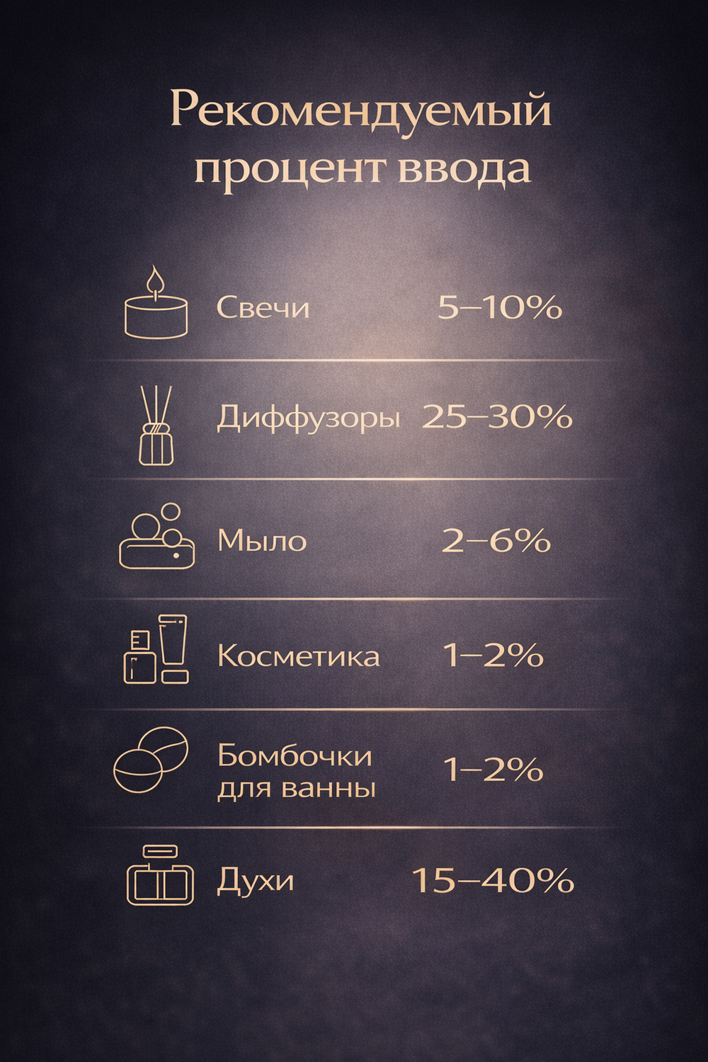 Amazing orchid (Орхидея)