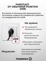 Тестомес спиральный HS-30A Foodatlas Eco 220В (графитовый)