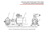 НМШ 8-25-6,3/2,5 (до +70°С) с 2,2 кВт