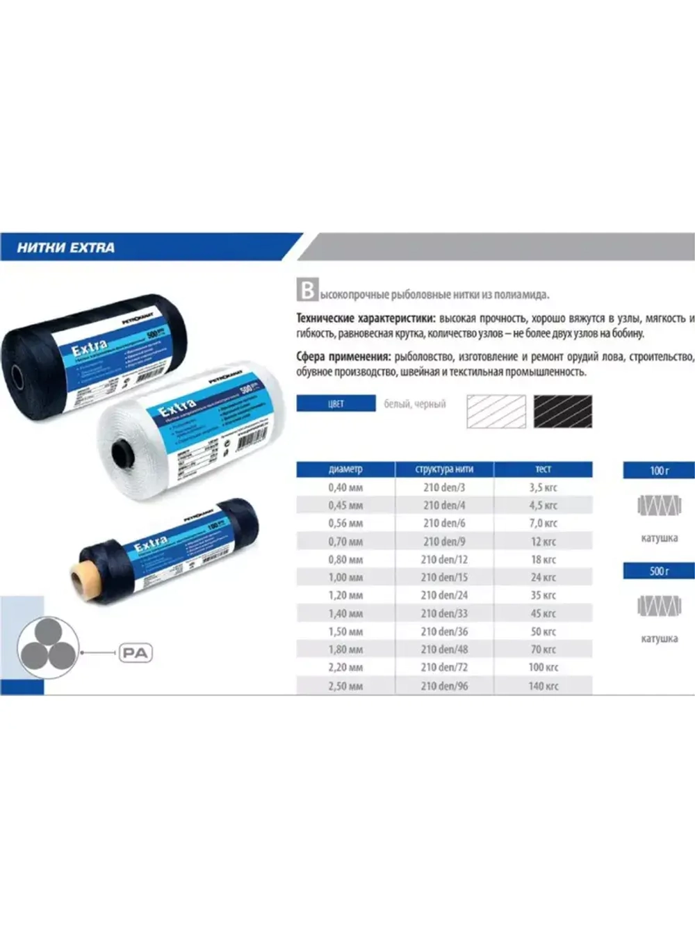 Нитки капроновые (полиамидные) Петроканат Extra, 100 г. 29tex*3 (0,45 мм), 980 м, белые