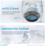 Стиральная машина Midea MF200W90WB/W-KZ  белый
