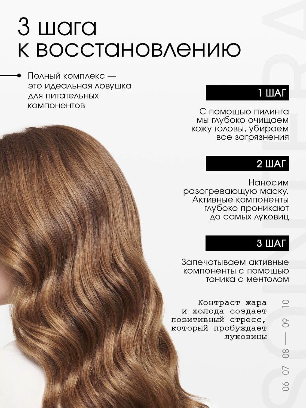 Стимулирующая маска-концентрат для роста волос