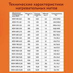 WSM. ТЕПЛЫЙ ПОЛ WARMSTAD 485 - 3,2 кв.м | Нагревательный мат для теплого пола