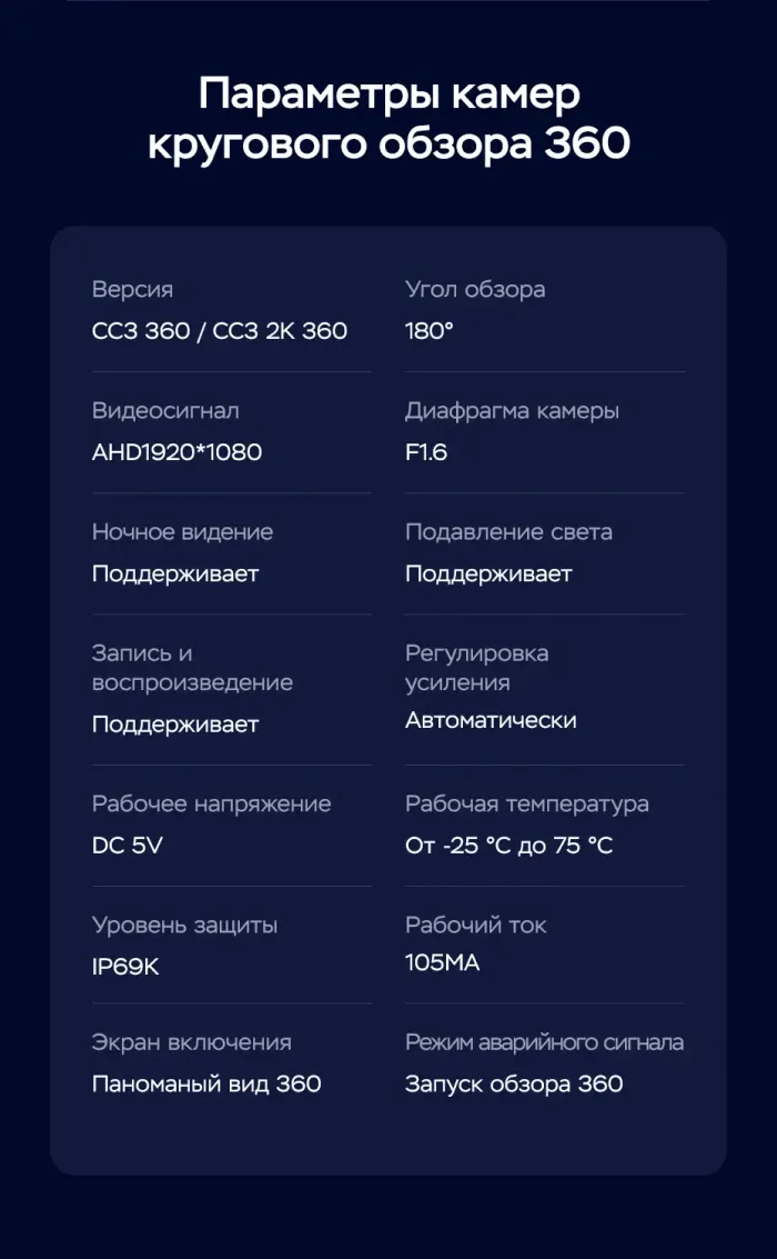 Магнитола в 10" рамку - Teyes CC3-2K-360 монитор 10.36" 2K QLED на Android 10, Быстрая, CarPlay, 4G SIM-слот, 4 камеры в комплекте
