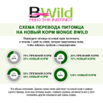 Сухой низкозерновой корм для котят и беременных кошек Monge Cat BWild LOW GRAIN Kitten из мяса гуся 1,5 кг