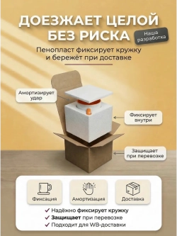 Кружка цветная с Вашим фото, надписью или принтом на заказ