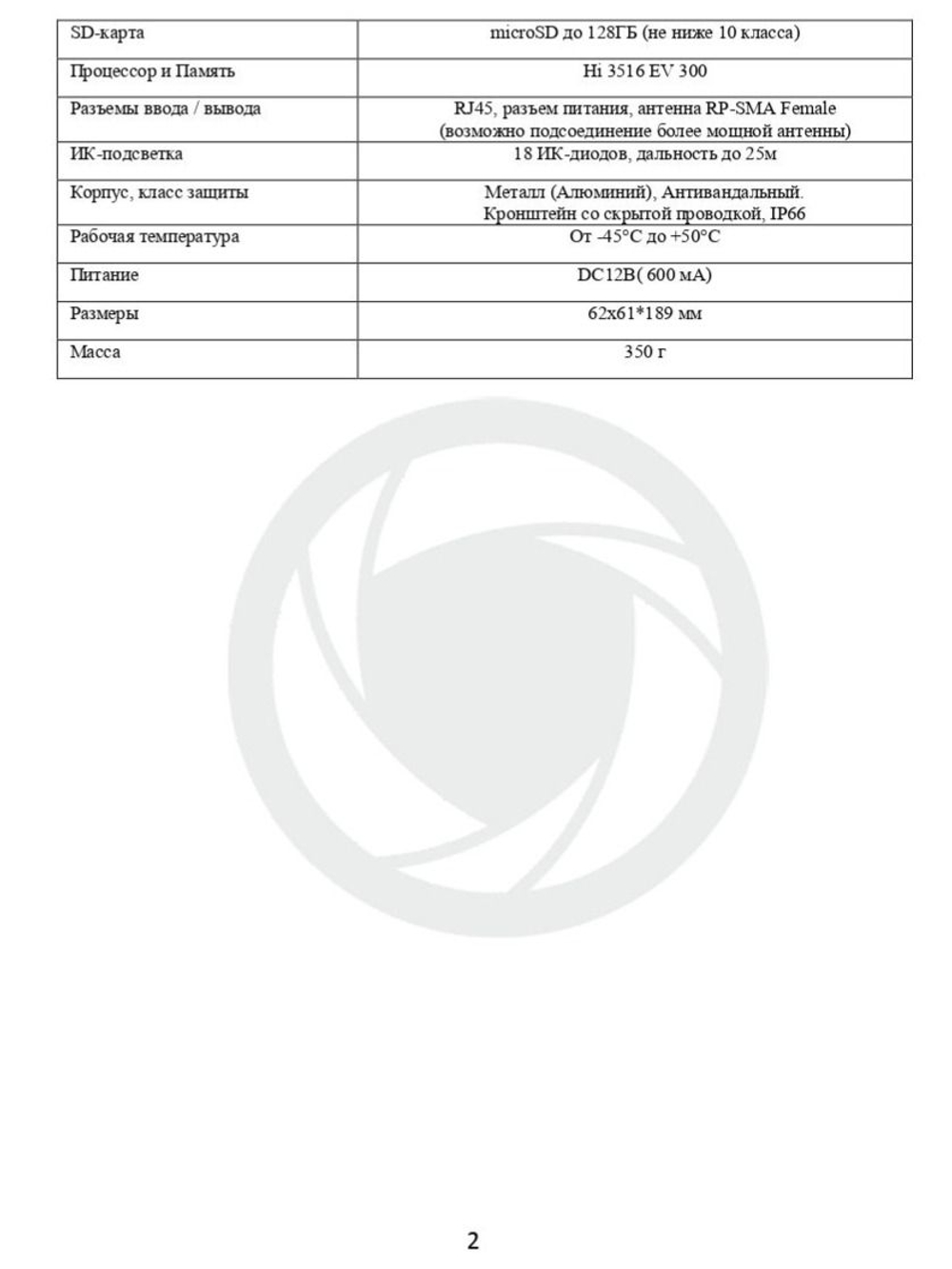 Видеокамера Optimus IP-H012.1(2.8)W