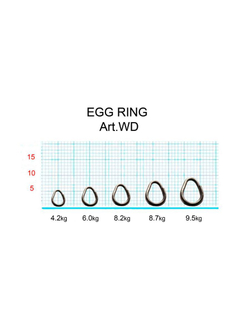 Заводное кольцо рыболовное титановое разжимное Egg Ring WD №9,1
