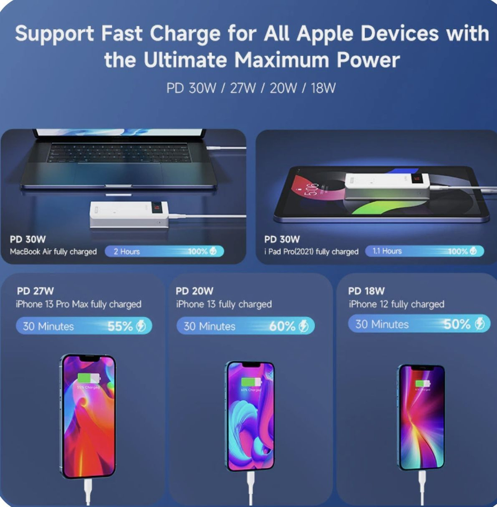 Внешний аккумулятор повербанк Power Bank 20000mAh/74Wh 30W PSN20191 ROMOSS