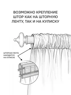Штора из рогожки на кухню, для спальни, гостиной 145х240 1шт