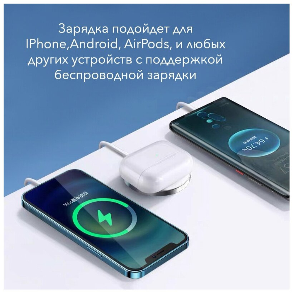 Беспроводное зарядное устройство для Iphone MagSafe Charger (Магсейф), белый, 15 Вт