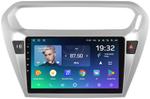 Магнитола для Peugeot 301 / Citroen C-Elysee - Teyes CC2 PLUS монитор 9" QLED, Android 10, Быстрая, SIM-слот