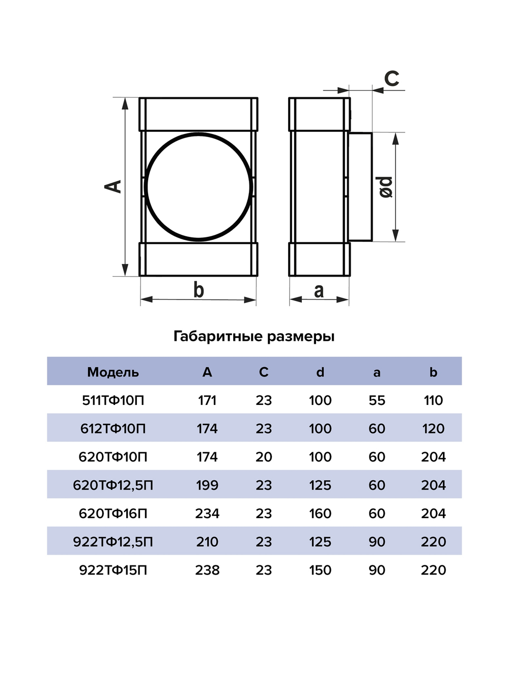 Тройник ТФП D125 с выходом 90х220 пластик ERA