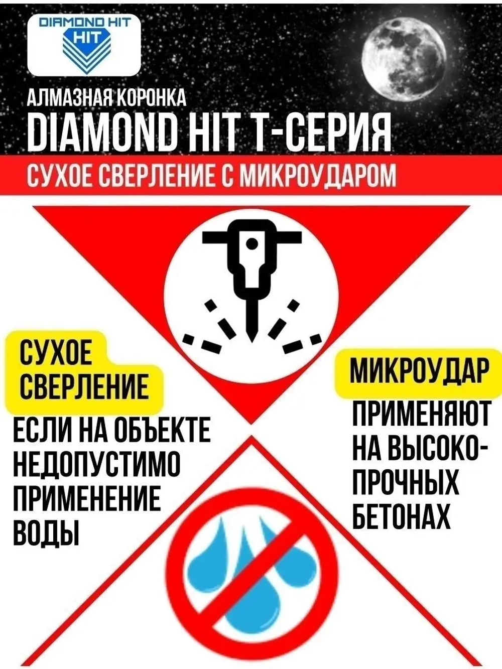 Коронка алмазная по бетону 68 мм DIAMOND боковое пылеуд.