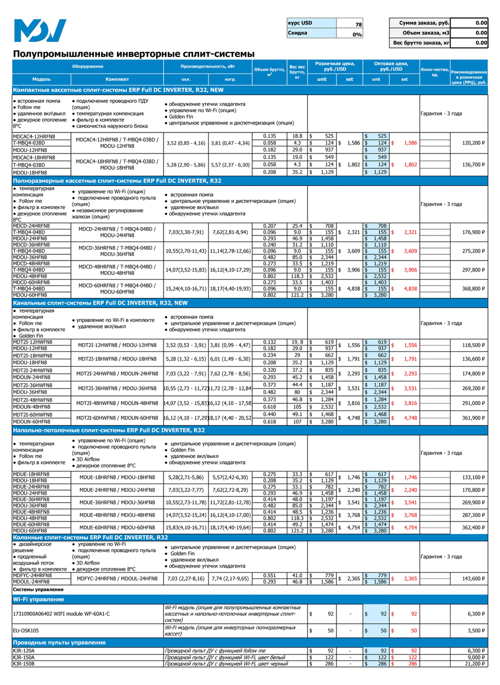 КАТАЛОГ MDV 2026г.