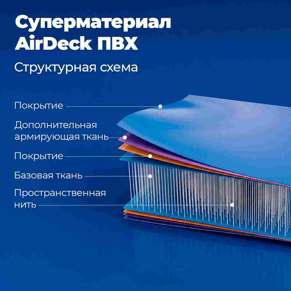 Надувной акробатический мат «Элит» для профессионалов 9х3х0,2 м