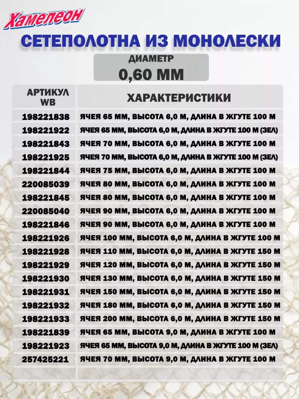 Сетеполотно леска 0,60 мм, ячея 70 мм, высота 6,0 м кукла
