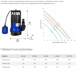 Насос фекальный Jemix GS-750 (ФН-225-8) для грязной воды (750 Вт, 12,5 м3/час, до 8 м)