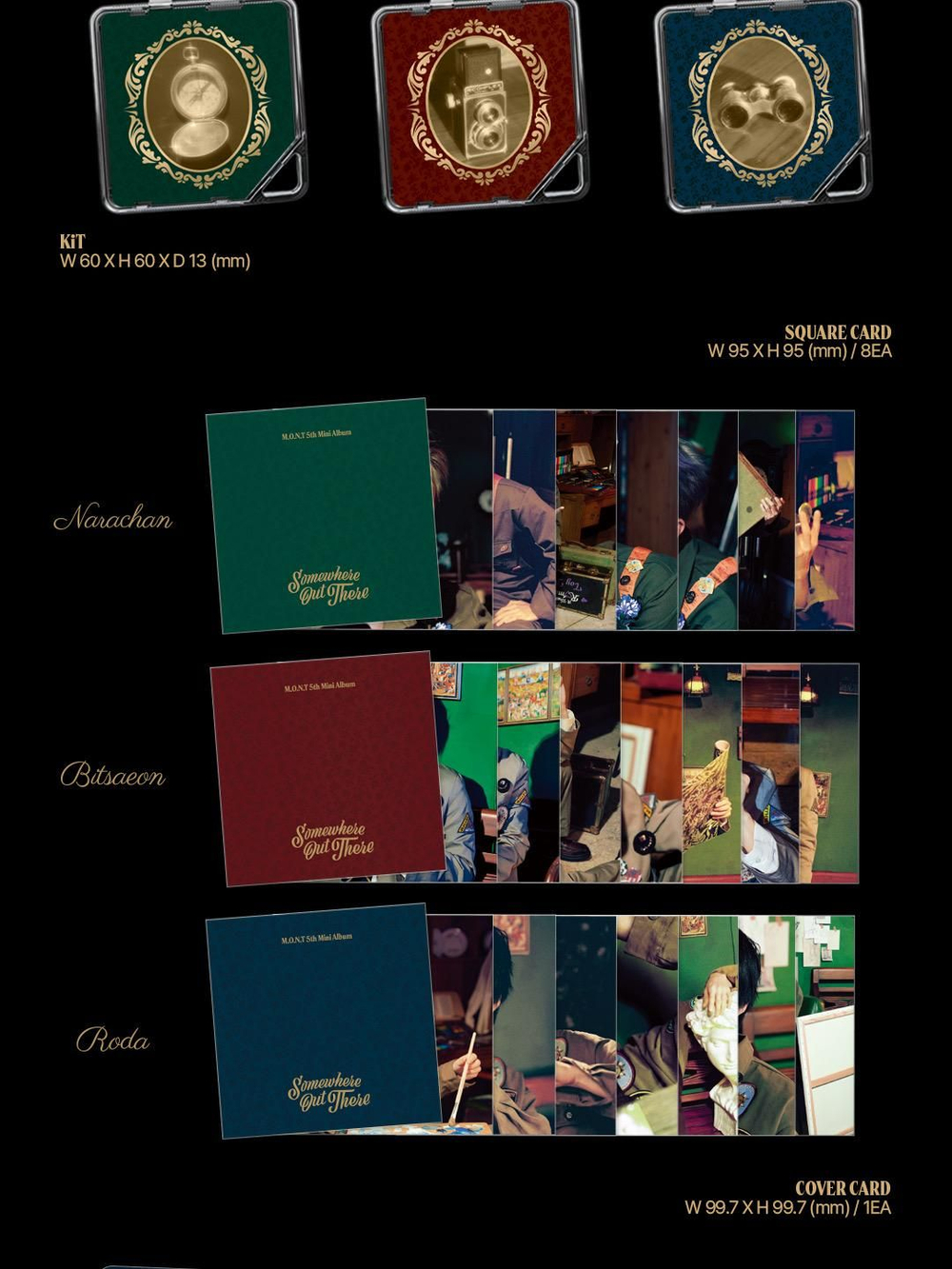 Альбом M.O.N.T - SOMEWHERE OUT THERE 5th Mini Album KiT 3 Version SET