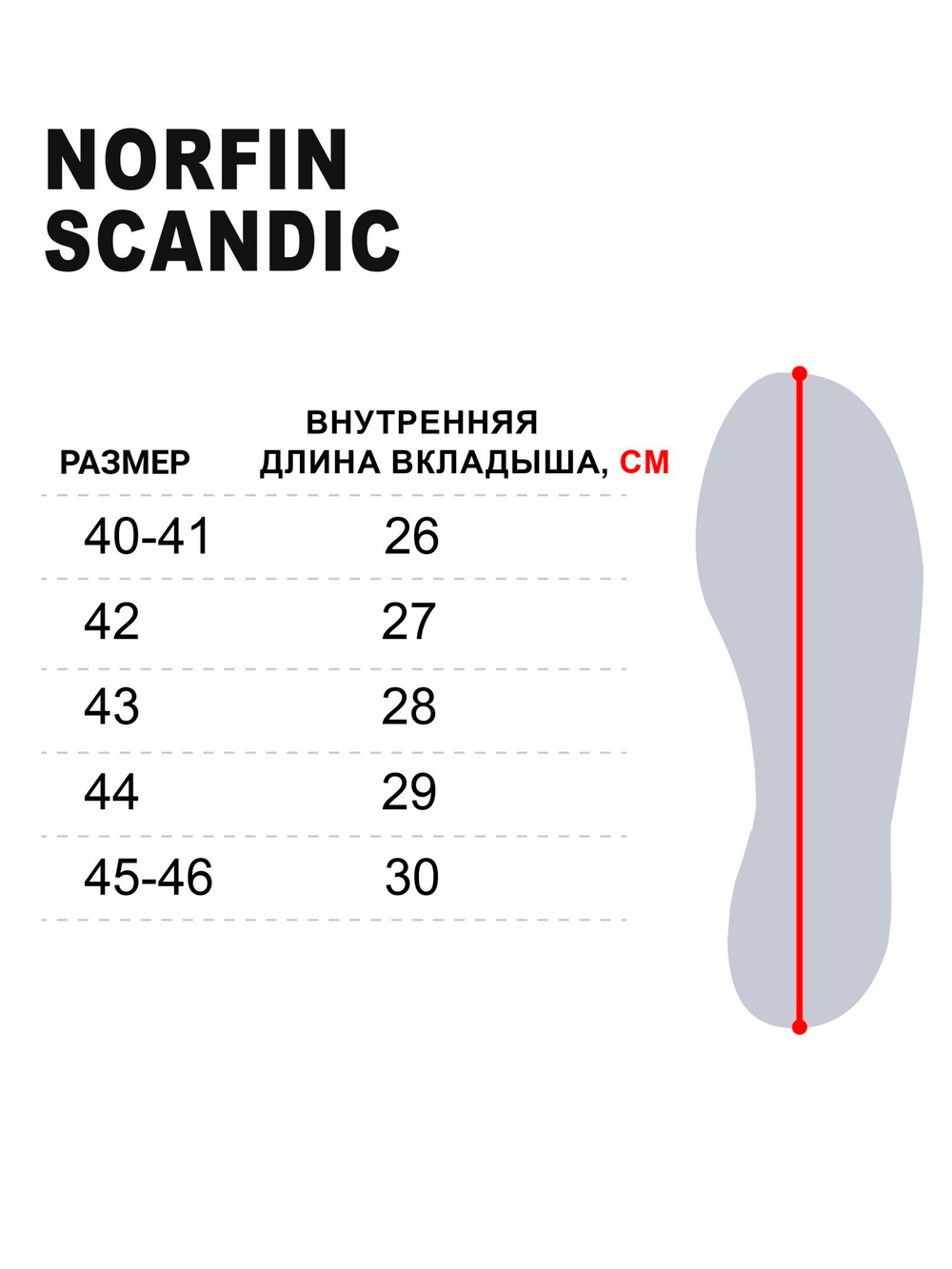 Сапоги зим. Norfin SCANDIC с манж. оранж. -45 EVA р.45-46