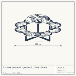 Схема с габаритами: Столик детский Цветок 3, 160×160 см