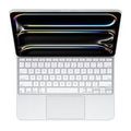 Клавиатуры для iPad и планшетов