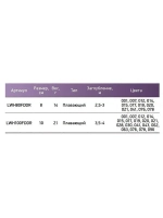 Воблер для рыбалки LureMax HUSKY