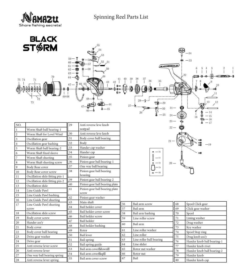 Катушка безынерционная Namazu Black Storm BST2000, 7+1 подш., метал. шпуля + запасная графит. шпуля/