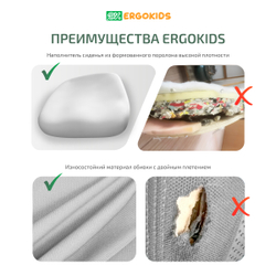 Стул для школьника Ergokids Columbia