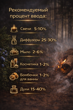 Можжевельник и дым